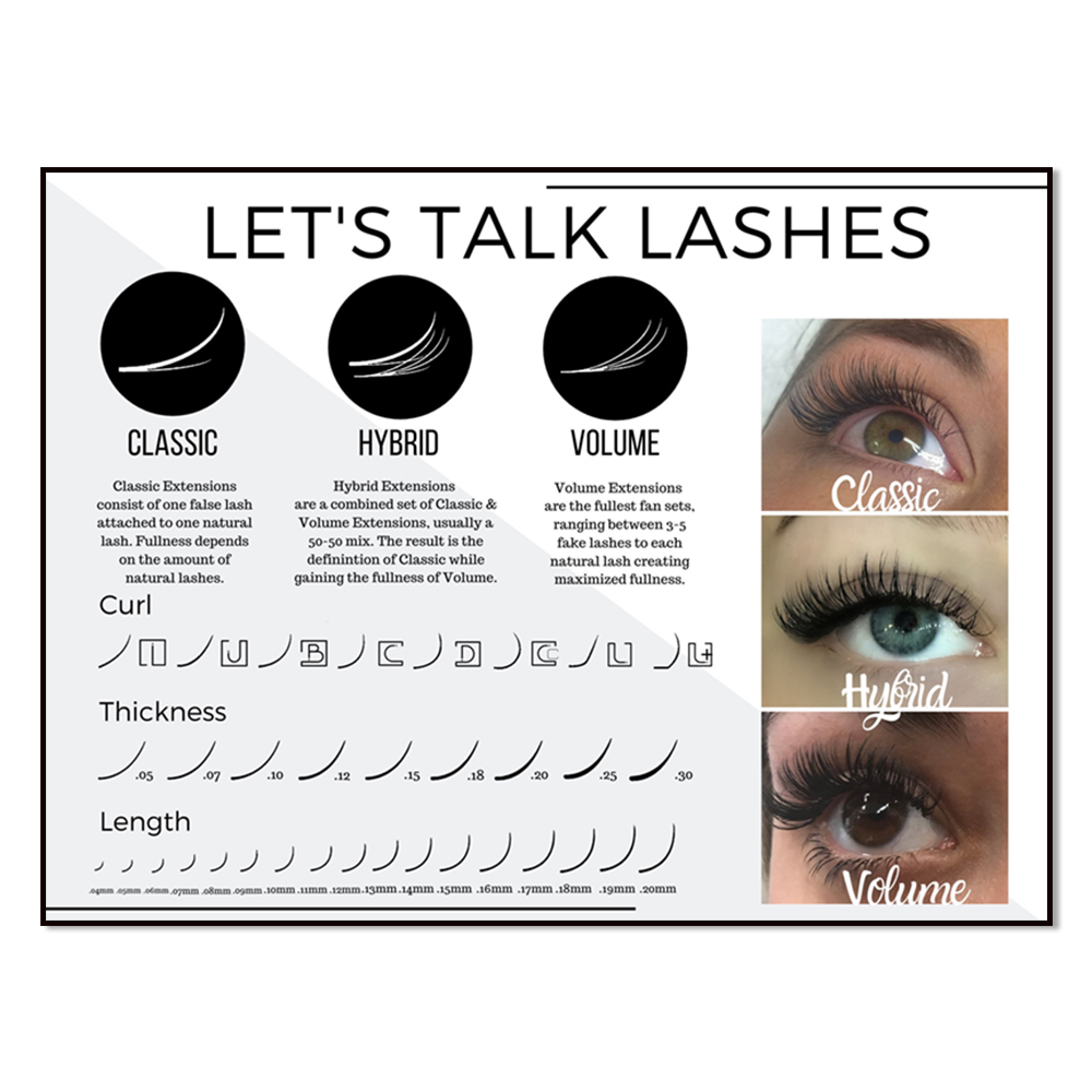 Wimpergids poster, wimperkrul, - Eyelash Extension Length Guide recensie en prijs