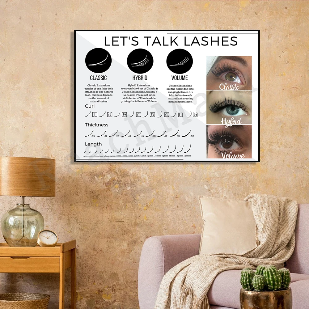 Wimpergids poster, wimperkrul, - Eyelash Extension Length Guide recensie en prijs