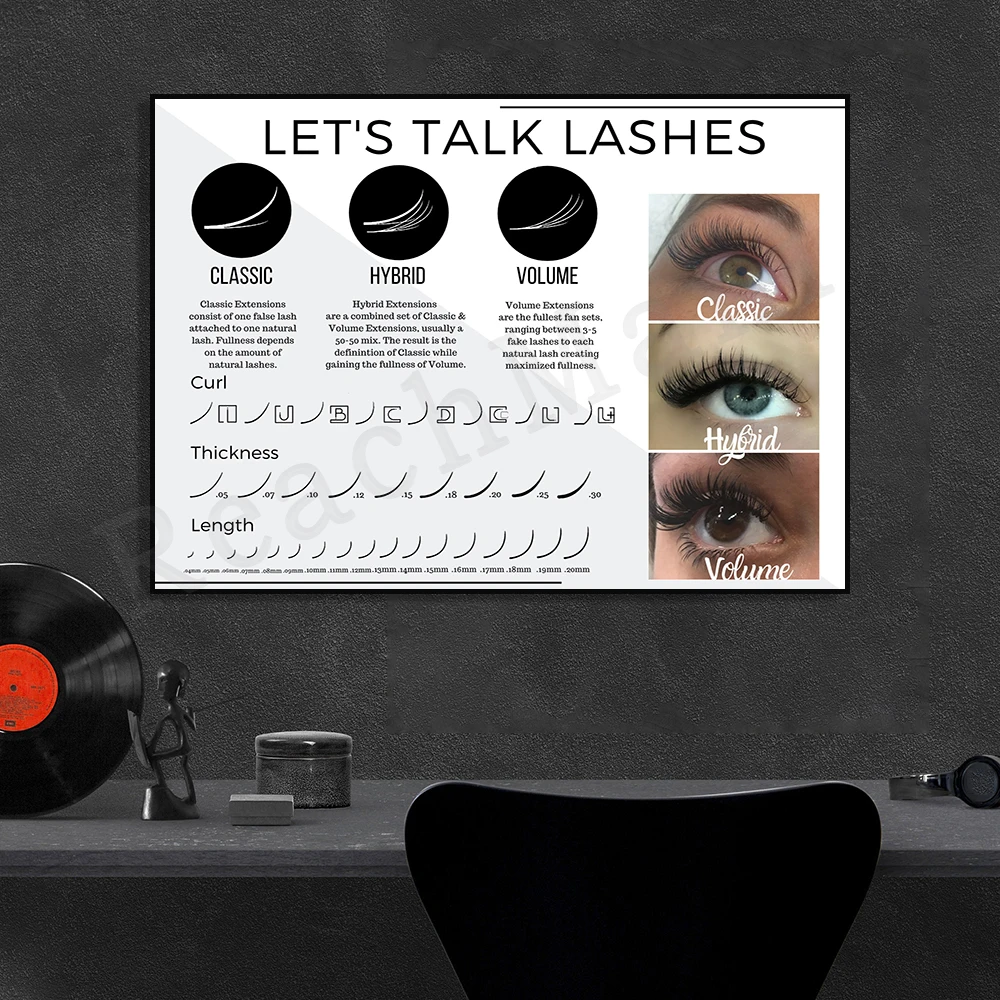 Wimpergids poster, wimperkrul, - Eyelash Extension Length Guide recensie en prijs