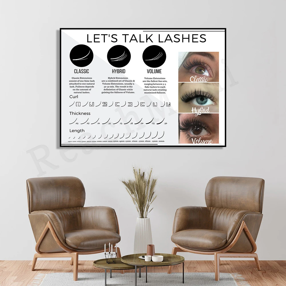 Wimpergids poster, wimperkrul, - Eyelash Extension Length Guide recensie en prijs
