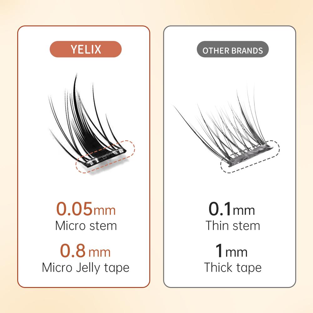 Yelix Multi-Style Zelfklevende - Lash Adhesive Glue recensie en prijs