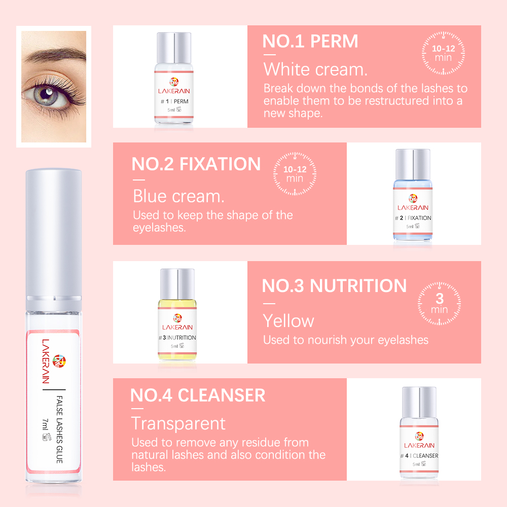 Dropshipping Lash Lift Kit Sem - Eyelash Extension Permanent recensie en prijs