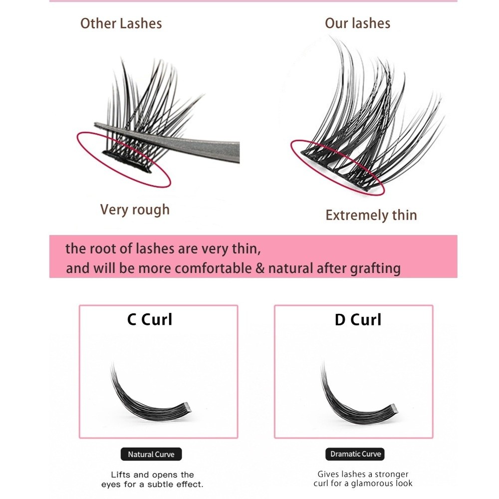 Natuurlijke Look DIY Wimperver - Eyelash Extension Eyelash recensie en prijs
