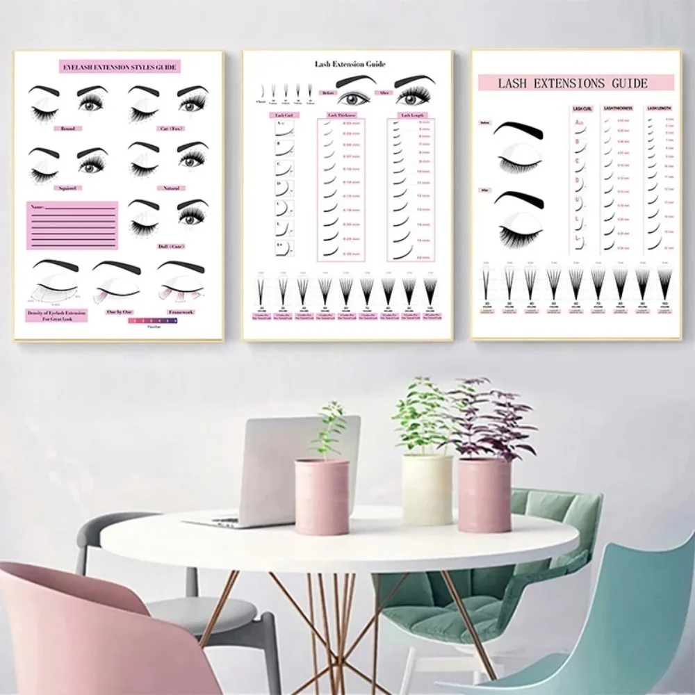 Canvas Schilderij HD Print Muu - Eyelash Extension Eyelash recensie en prijs